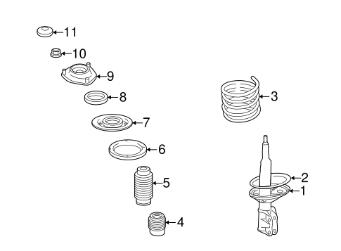 Eclipse STRUTS & COMPONENTS