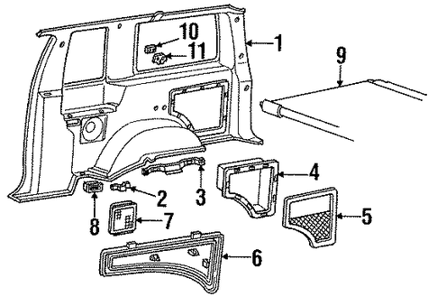 Navajo INTERIOR TRIM 3