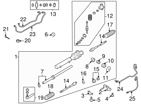 Outback STEERING GEAR & LINKAGE