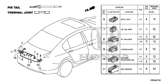 CIVIC SEDAN ELECTRICAL CONNECTORS (RR.)