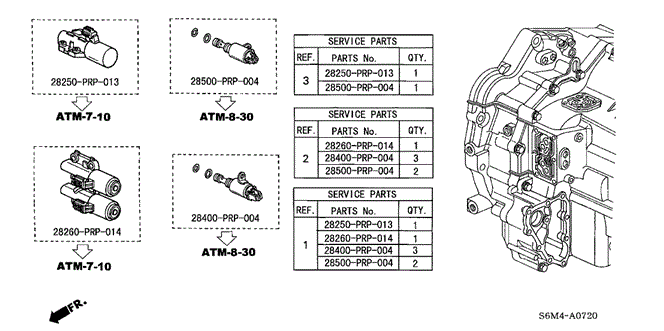 RSX AT SOLENOID VALVE SET