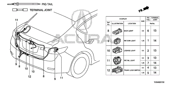 ILX ELECTRICAL CONNECTORS (RR.) (1)