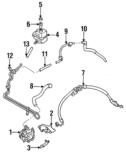 Protege PUMP & HOSES