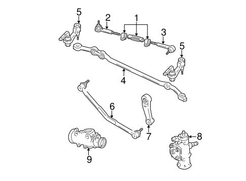 Astro STEERING GEAR & LINKAGE 4