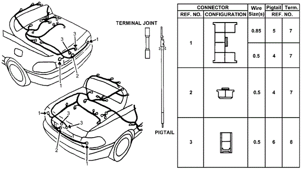 ELECTRICAL / EXHAUST / HEATER / FUEL/ELECTRICAL CONNECTORS (RR.) for 1993 Honda DEL SOL #1
