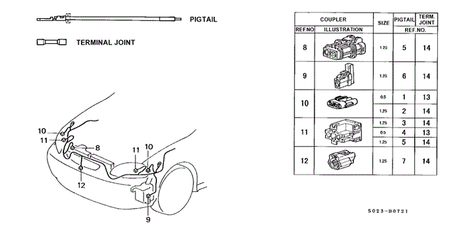 ELECTRICAL / EXHAUST / HEATER / FUEL/ELECTRICAL CONNECTORS (FR.) ('99-) for 2000 Honda CIVIC COUPE #1