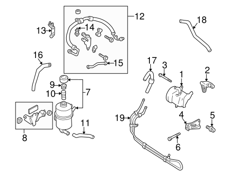 Protege PUMP & HOSES