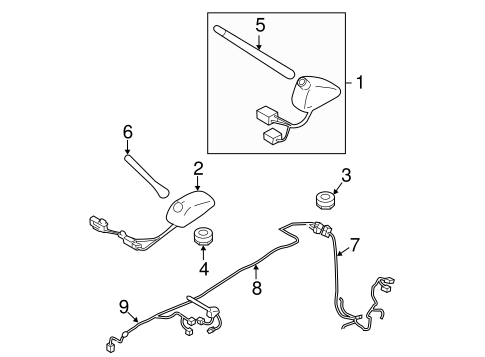 Impreza ANTENNA & RADIO