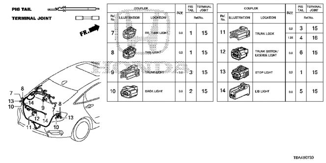 CIVIC SEDAN ELECTRICAL CONNECTORS (RR.)