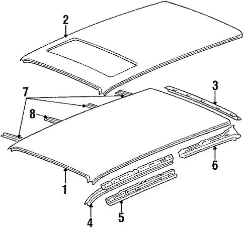 Quantum ROOF