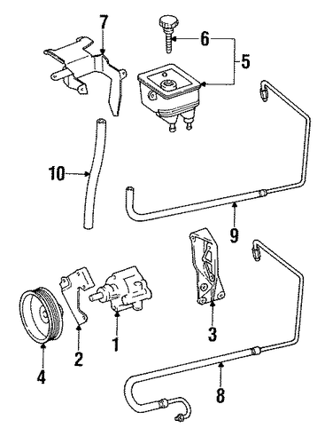 Monaco POWER STEERING PUMP & COOLER LINES