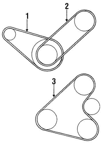 Eclipse BELTS