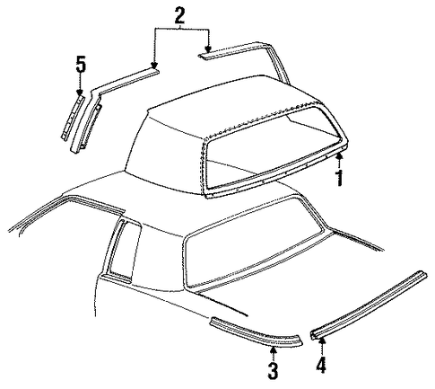 Riviera COVER & COMPONENTS