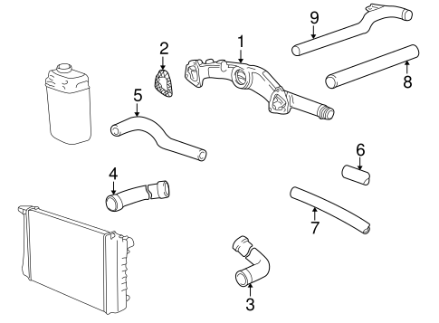 750iL HOSES & PIPES
