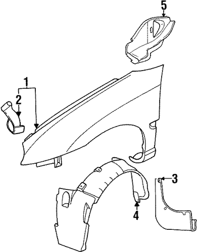 Neon FENDER & COMPONENTS