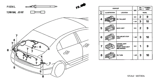 ELECTRICAL / EXHAUST / HEATER / FUEL/ELECTRICAL CONNECTORS (RR.) for 2006 Honda CIVIC SEDAN #1