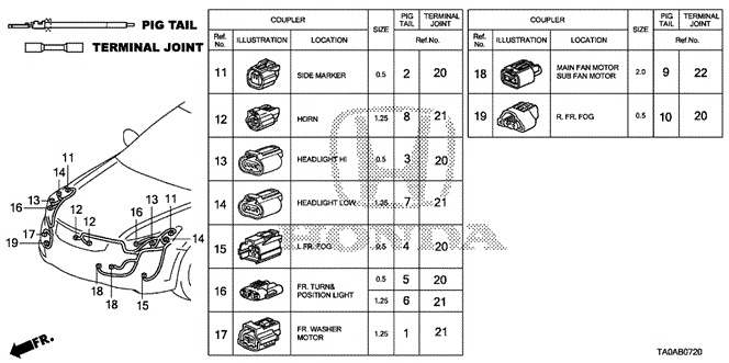 ELECTRICAL / EXHAUST / HEATER / FUEL/ELECTRICAL CONNECTORS (FR.) for 2012 Honda ACCORD SEDAN #1
