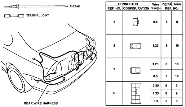 ELECTRICAL / EXHAUST / HEATER / FUEL/ELECTRICAL CONNECTORS (RR.) for 1994 Honda PRELUDE #1