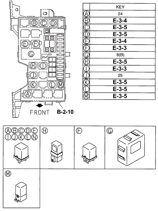 SLX MULTI-USE RELAY (4)