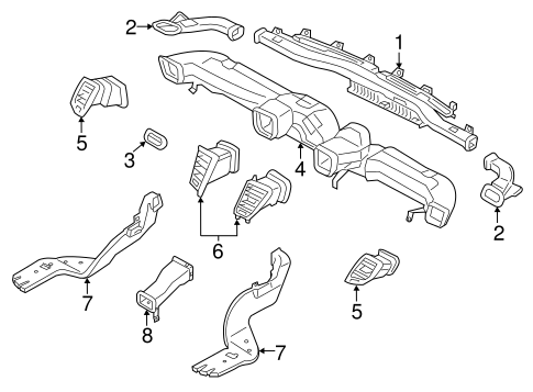 Cadenza DUCTS