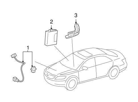 Venza ALARM SYSTEM
