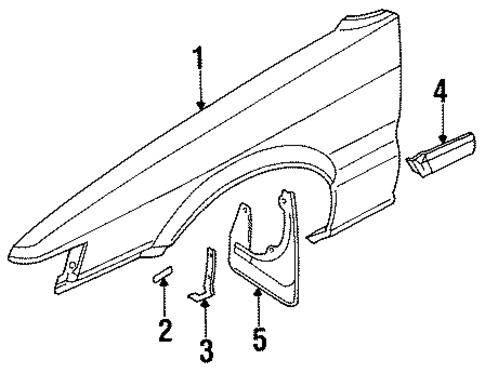 M30 FENDER & COMPONENTS