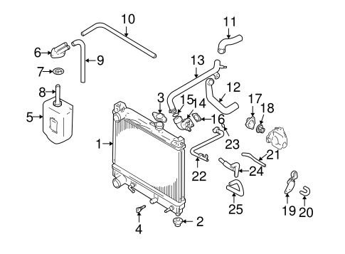 Tracker RADIATOR & COMPONENTS 2