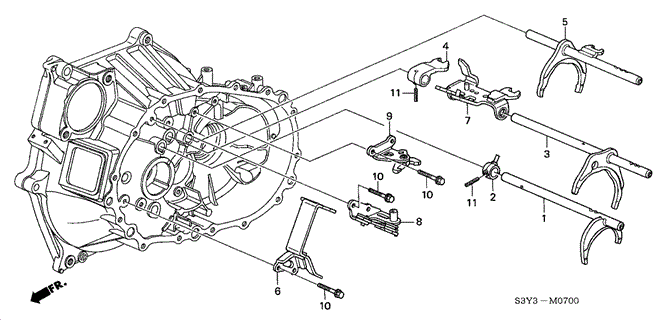 INSIGHT SHIFT FORK