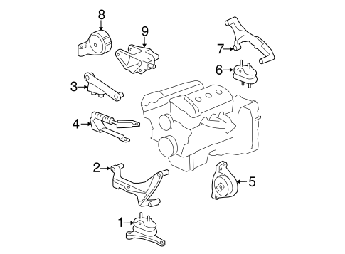 Equinox ENGINE & TRANS MOUNTING