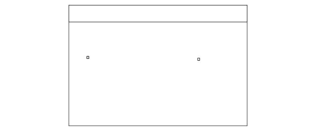 L39C-69-042A FUEL LABEL