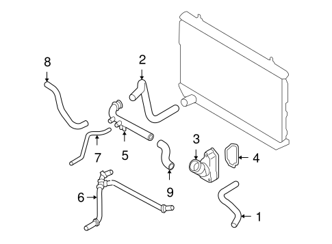 Reno HOSES & LINES