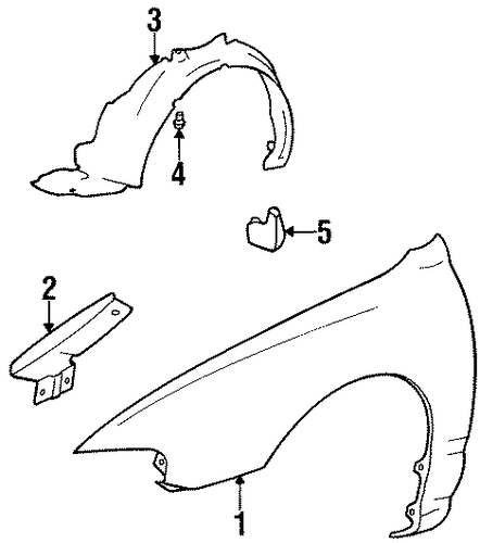 Elantra FENDER & COMPONENTS