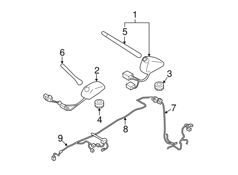 Impreza ANTENNA & RADIO