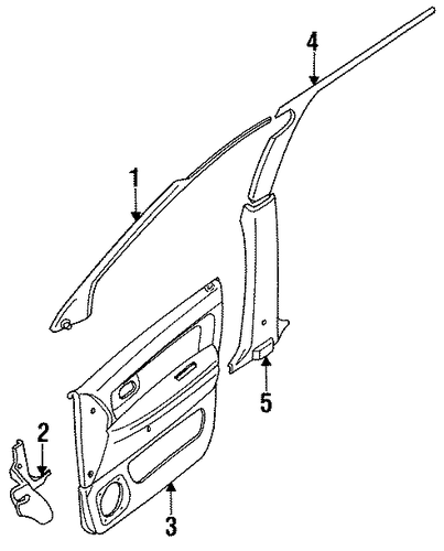 Expo LRV INTERIOR TRIM 2