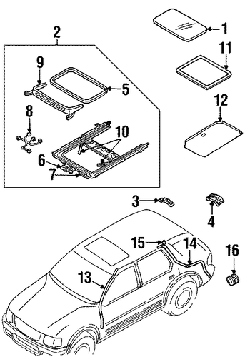 Axiom SUNROOF