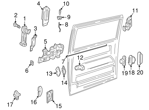 EuroVan HARDWARE