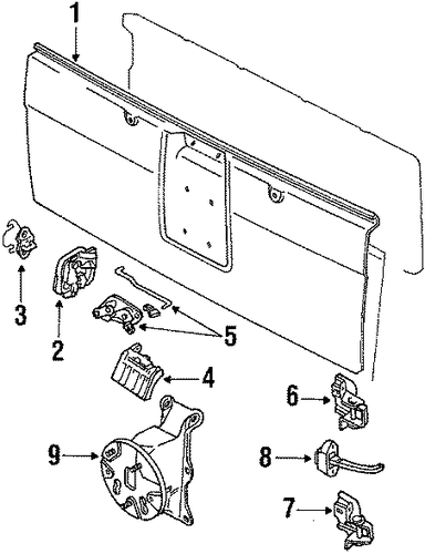 Tracker GATE & HARDWARE