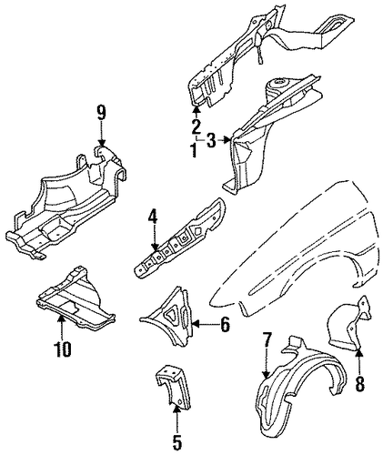 Sephia STRUCTURAL COMPONENTS & RAILS