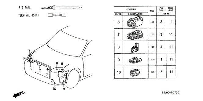 CIVIC SEDAN ELECTRICAL CONNECTORS (FR.)