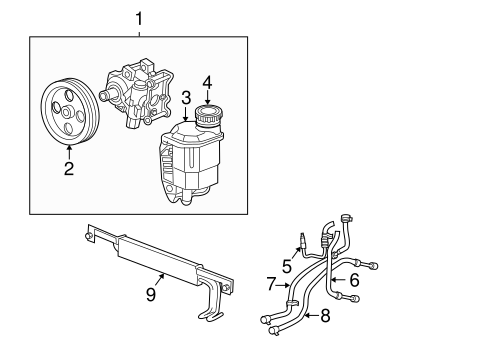Ram 3500 PUMP & HOSES
