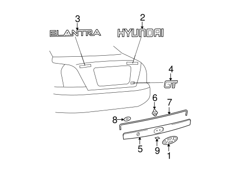 Elantra EXTERIOR TRIM - TRUNK