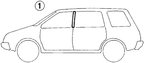 Colt STRIPE TAPE