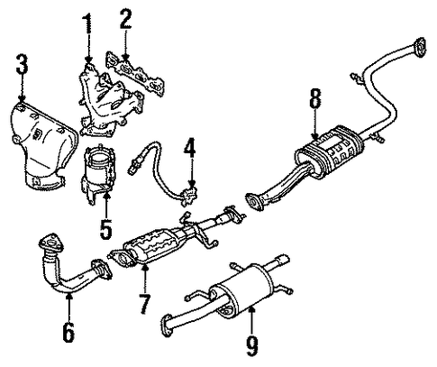 Sephia POWERTRAIN CONTROL 3