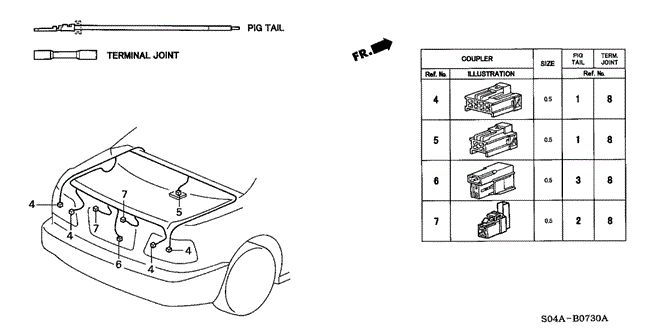 CIVIC SEDAN ELECTRICAL CONNECTORS (RR.) ('98)