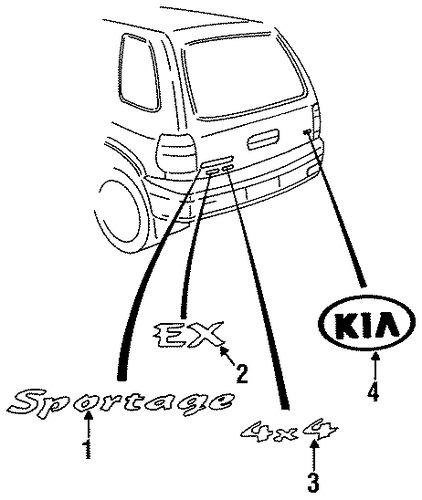 Sportage EXTERIOR TRIM - LIFT GATE
