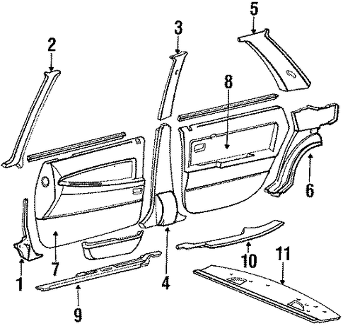 Sigma INTERIOR TRIM