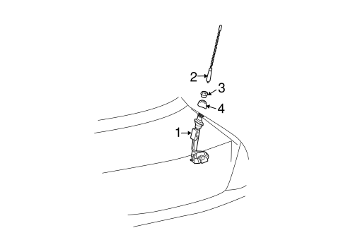 Solara ANTENNA & RADIO 2