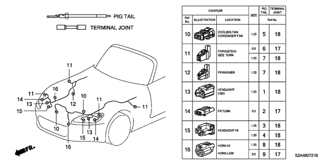 2006 Honda S2000 KIT, PIGTAIL (1.25) (10 PIECES) (RED) - (04320SP0R00) 2006 Honda S2000 KIT, PIGTAIL (1.25) (10 PIECES) (RED) - (04320SP0R00)