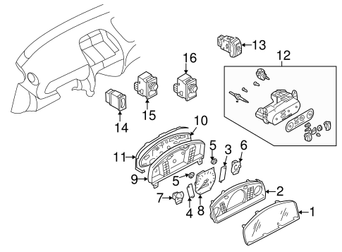 Sentra CLUSTER & SWITCHES 2