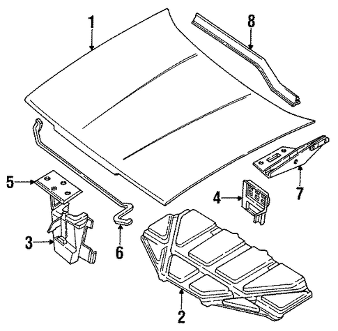 Loyale HOOD & COMPONENTS